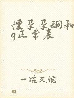 怀孕孕酮和hcg正常表