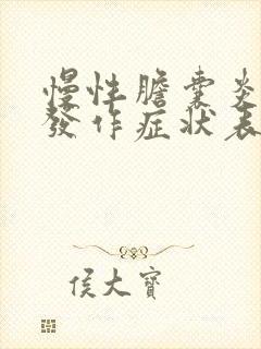 慢性胆囊炎急性发作症状表现