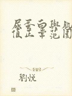 尿蛋白与肌酐比值正常范围是多少