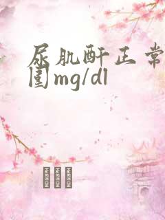 尿肌酐正常值范围mg/dl
