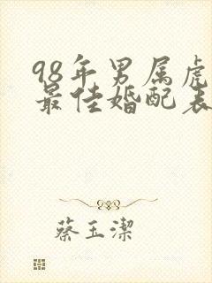 98年男属虎的最佳婚配表