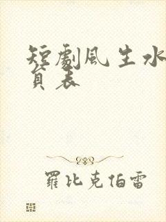 短剧风生水起演员表