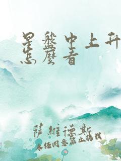 星盘中上升星座怎么看