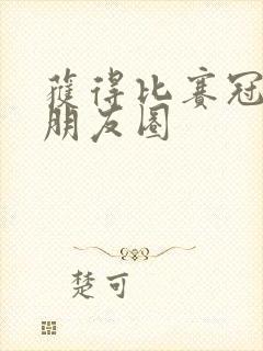 获得比赛冠军发朋友圈