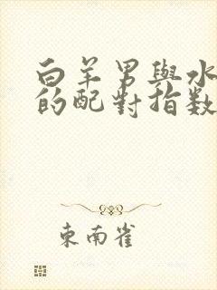 白羊男与水瓶女的配对指数