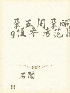 孕五周孕酮hcg值参考范围