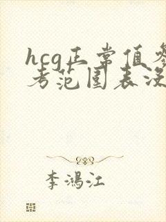 hcg正常值参考范围表没怀孕