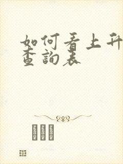 如何看上升星座查询表