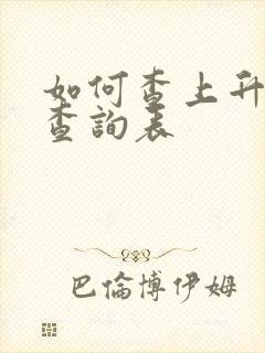 如何查上升星座查询表