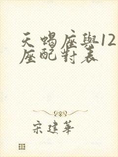 天蝎座与12星座配对表