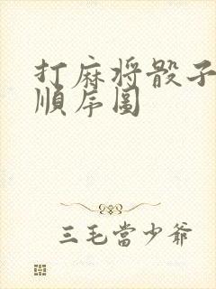 打麻将骰子抓牌顺序图