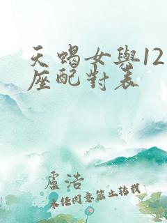 天蝎女与12星座配对表