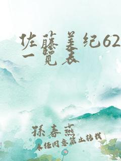 佐藤美纪62部一览表