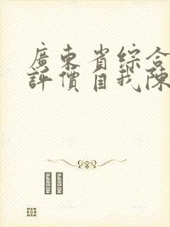 广东省综合素质评价自我陈述100字