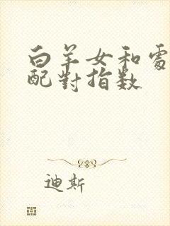 白羊女和处女男配对指数