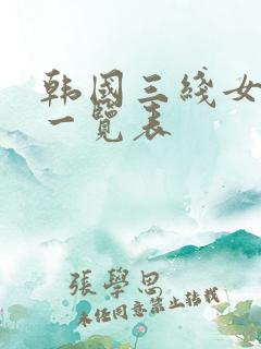 韩国三线女演员一览表
