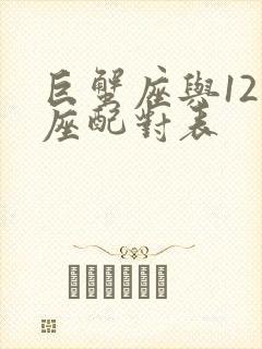 巨蟹座与12星座配对表