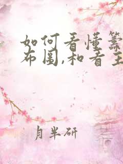 如何看懂筹码分布图,和看主力操作