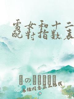 处女和十二星座配对指数表