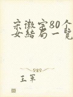 宋徽宗80个子女结局一览表