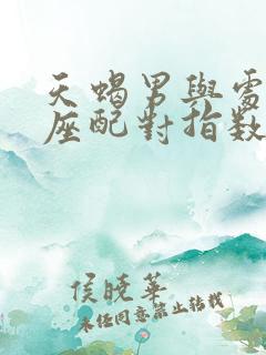 天蝎男与处女女座配对指数