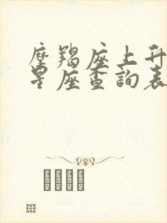 摩羯座上升月亮星座查询表