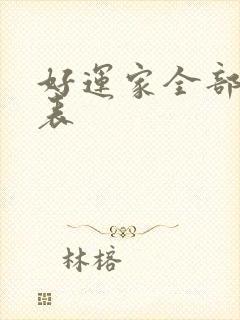 好运家全部演员表