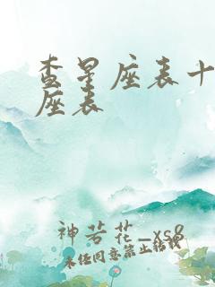 查星座表十二星座表