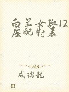 白羊女与12星座配对表