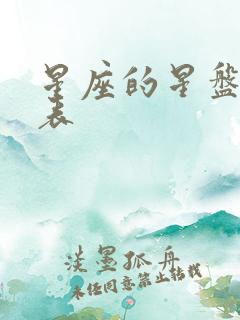 星座的星盘查询表