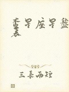 查星座星盘查询表