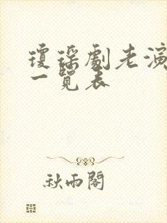 琼瑶剧老演员表一览表