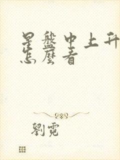 星盘中上升星座怎么看