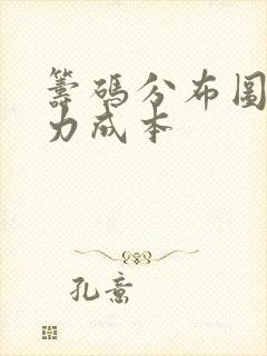 筹码分布图看主力成本