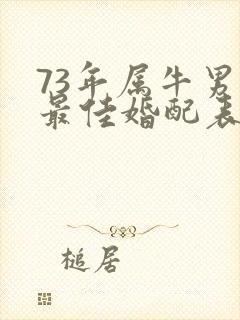 73年属牛男的最佳婚配表