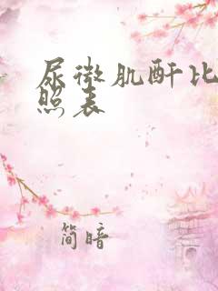 尿微肌酐比值对照表