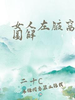 女人左腋窝有痣图解