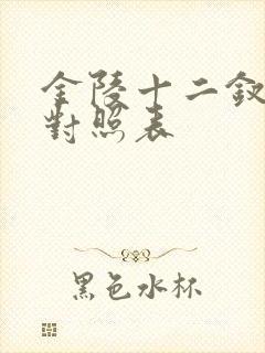 金陵十二钗星座对照表