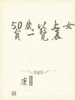 50岁以上女演员一览表