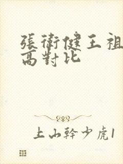 张卫健王祖蓝身高对比