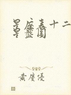 星座表十二星座星盘图