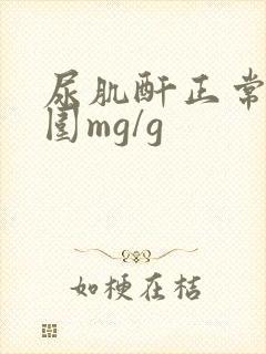 尿肌酐正常值范围mg/g