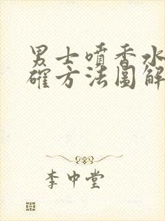 男士喷香水的正确方法图解