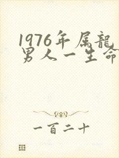 1976年属龙男人一生命运