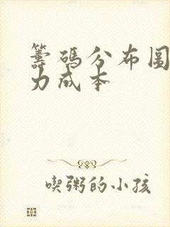 筹码分布图看主力成本