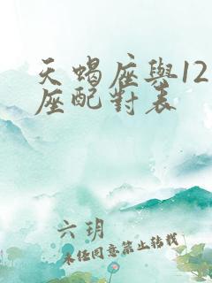 天蝎座与12星座配对表