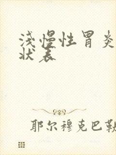 浅慢性胃炎的症状表