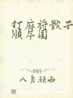 打麻将骰子抓牌顺序图