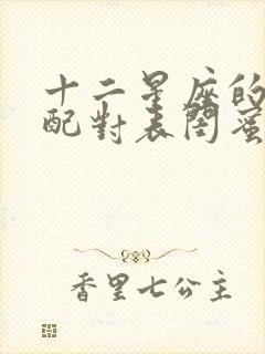 十二星座的最佳配对表闺蜜