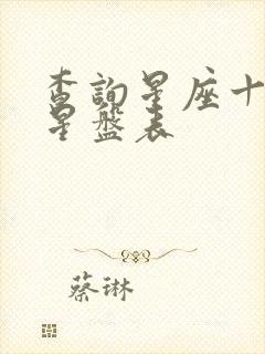 查询星座十二宫星盘表